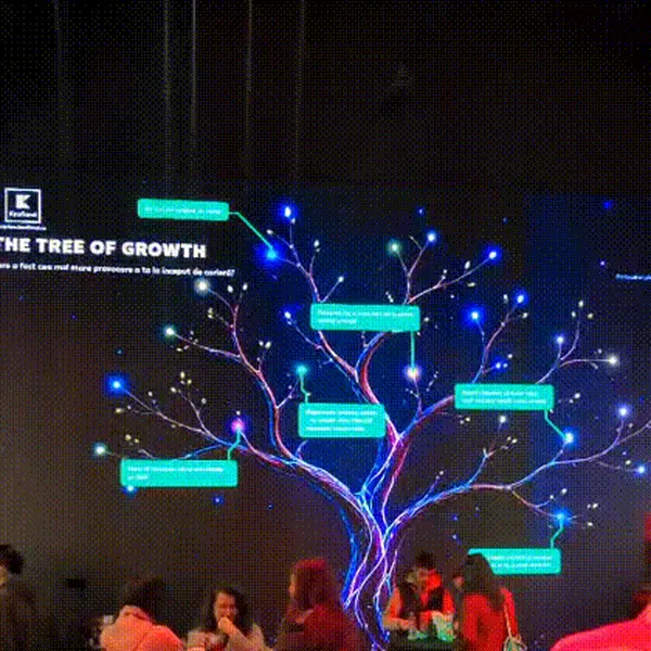 Tree of Growth